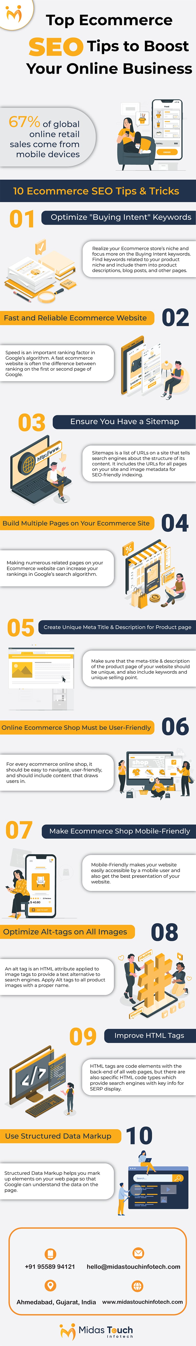10 Ecommerce SEO Tips to Help You Generate More Online Sales [Infographic]