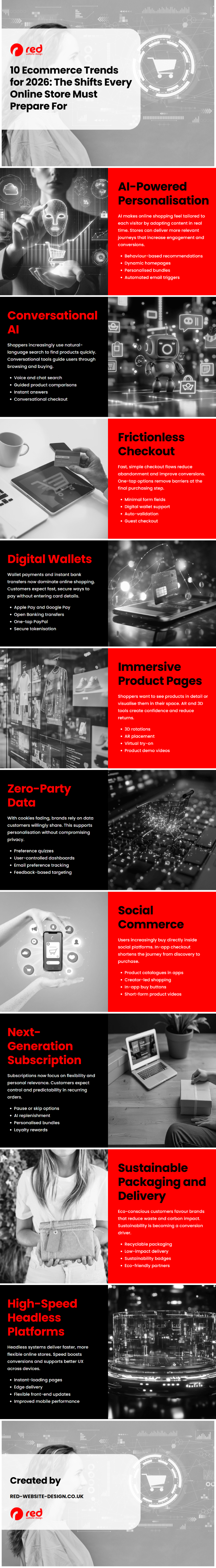 10 Ecommerce Trends for 2026_ The Shifts Every Online Store Must Prepare For
