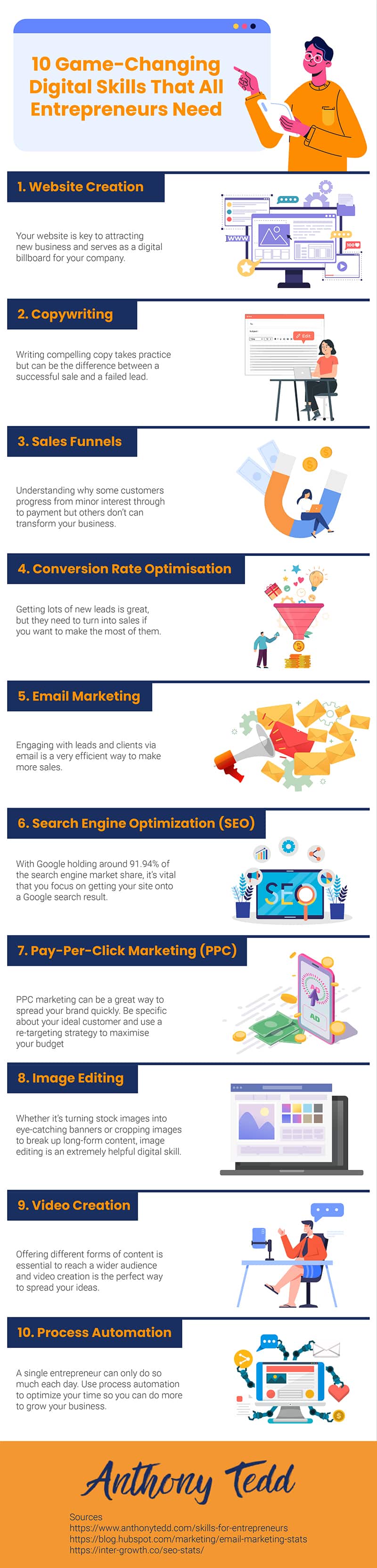 10 Game Changing Digital Marketing Skills All Entrepreneurs Need [Infographics]