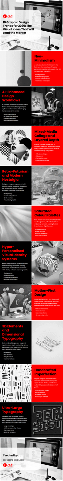 10 Graphic Design Trends for 2026: The Visual Ideas That Will Lead the ...