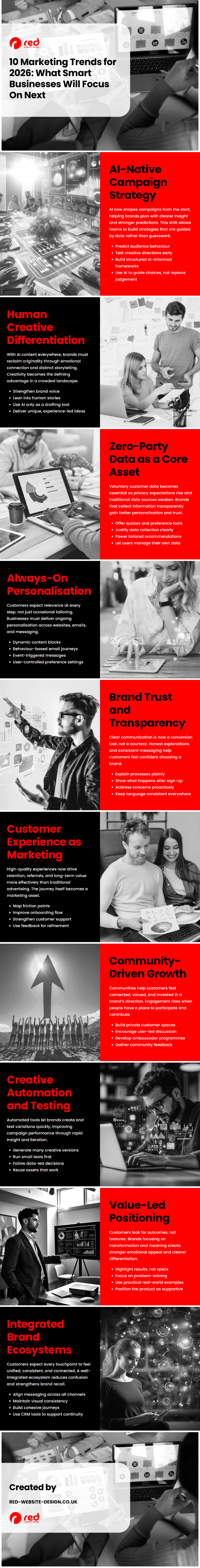 10 Marketing Trends for 2026_ What Smart Businesses Will Focus On Next