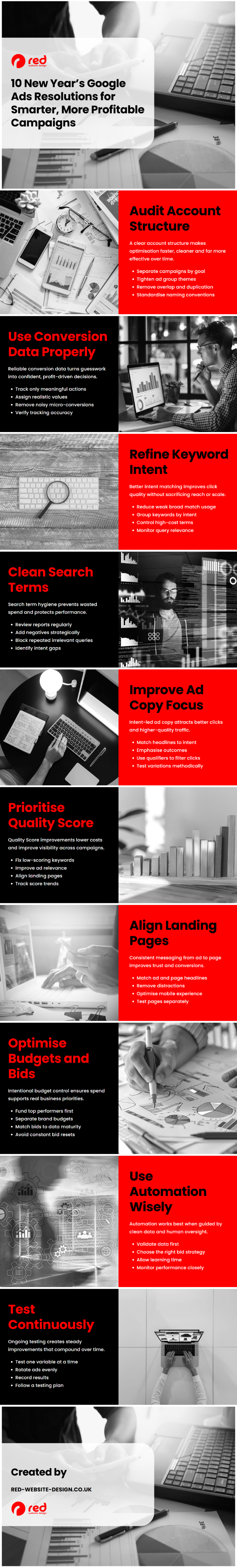 10 New Year’s Google Ads Resolutions for Smarter, More Profitable Campaigns