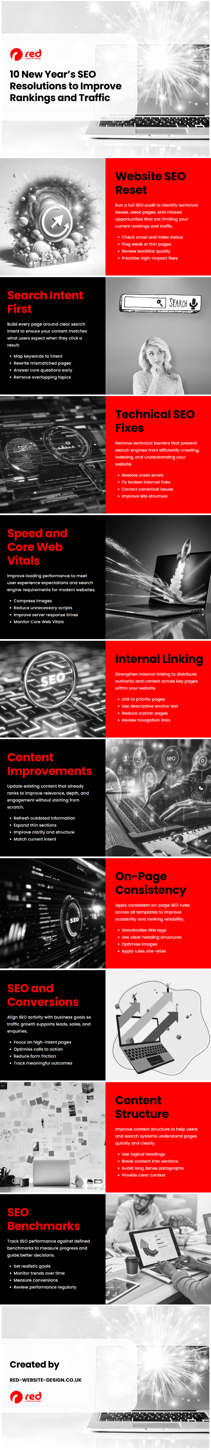 10 New Year’s SEO Resolutions to Improve Rankings and Traffic