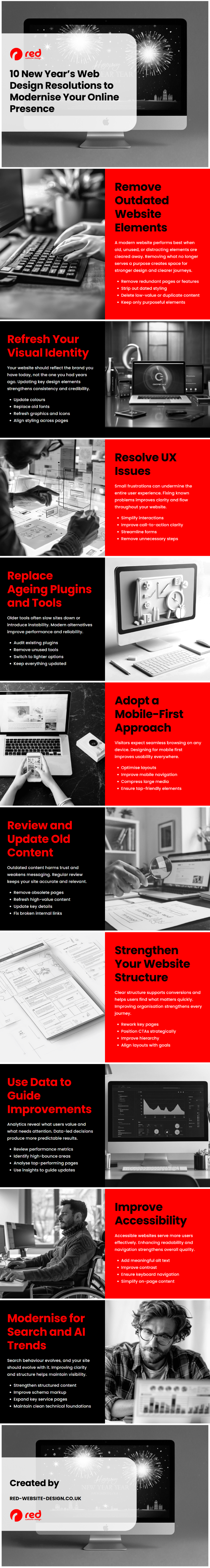10 New Year’s Web Design Resolutions to Modernise Your Online Presence