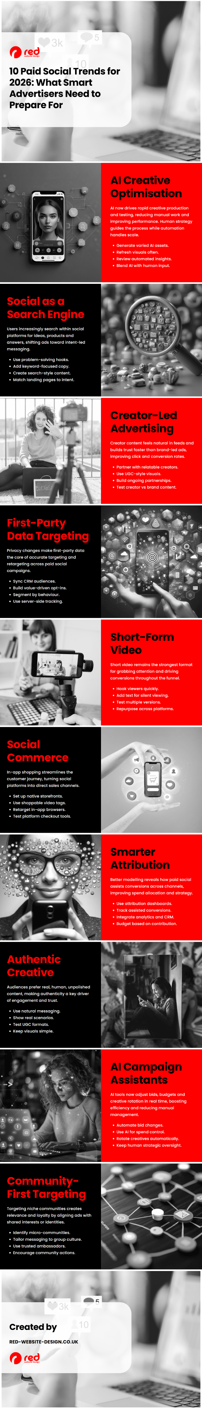 10 Paid Social Trends for 2026_ What Smart Advertisers Need to Prepare For
