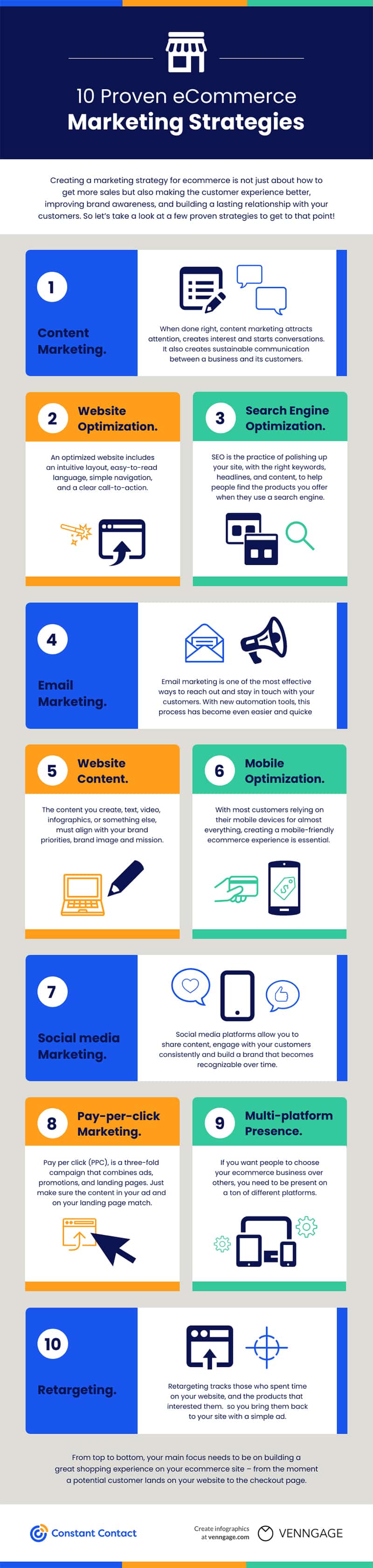10 Proven Ecommerce Marketing Strategies to Grow your Online Store [Infographic]
