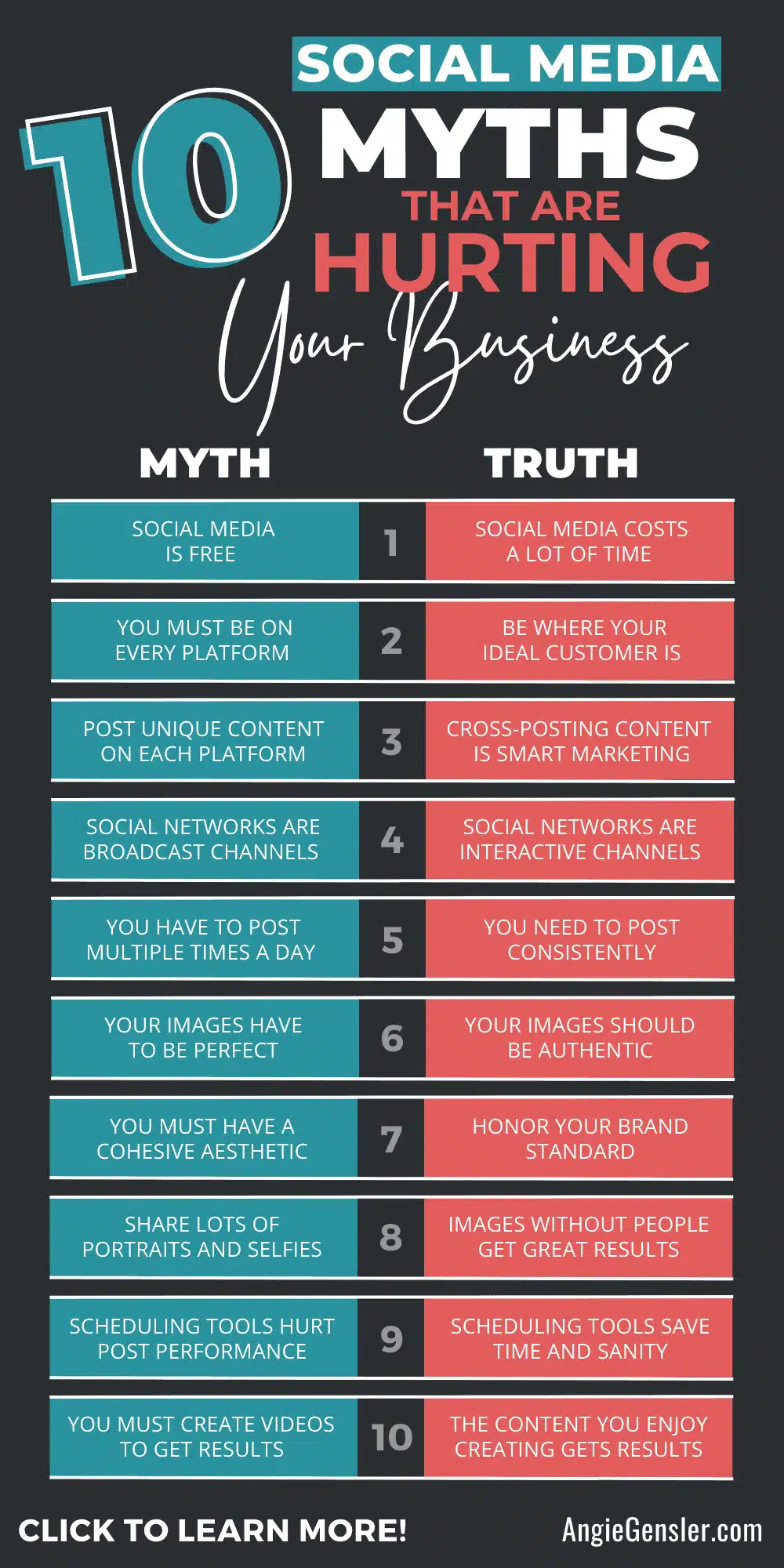 10 Social Media Marketing Myths That Are Hurting Your Business [Infographic]