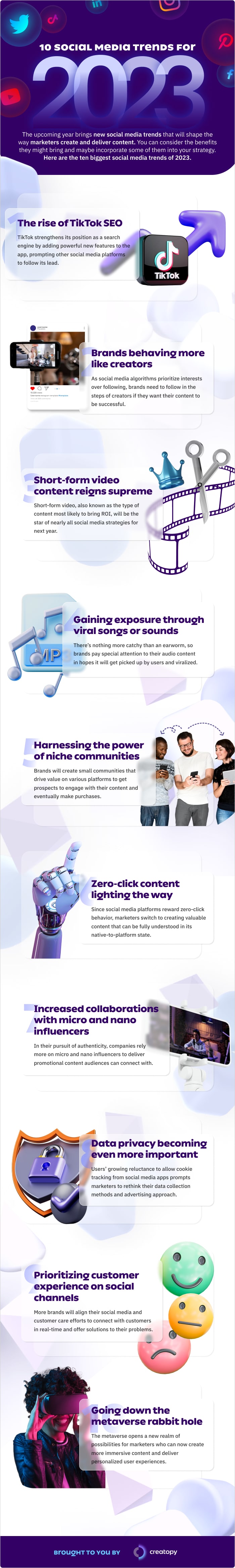 10 Social Media Trends for 2023: How to Stand Out Online This Year [Infographic]