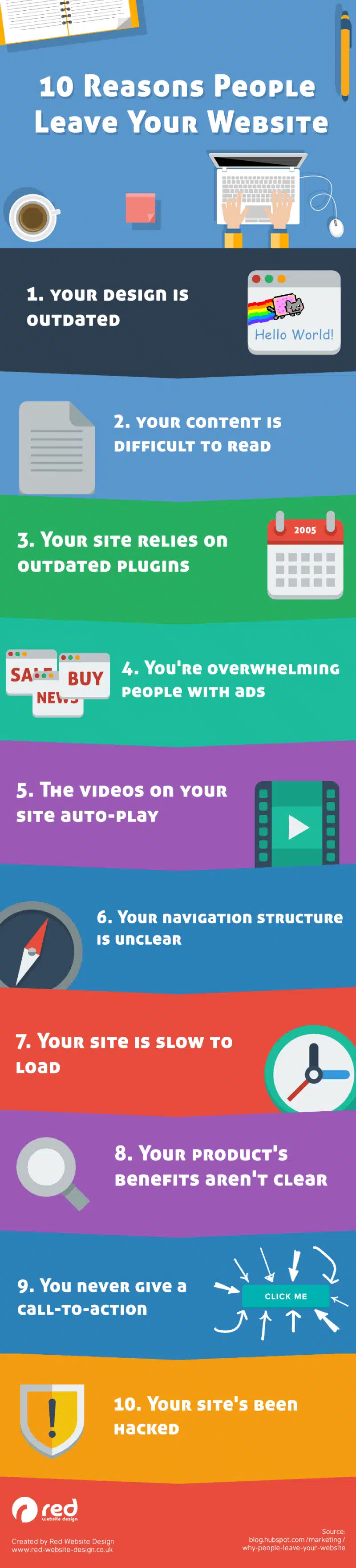 10 Spooky Reasons Why Visitors Haunt Your Website & Vanish Forever [Infographic]