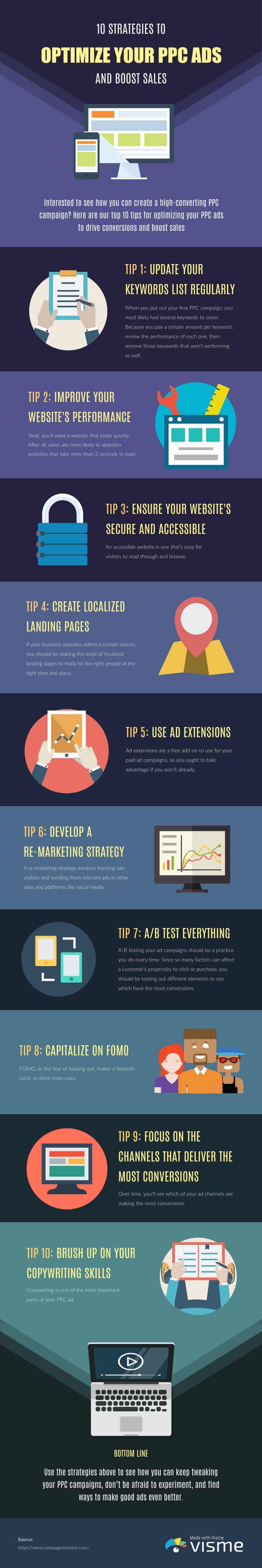 10 Strategies to Optimise Your PPC Ads & Boost Sales [Infographic]