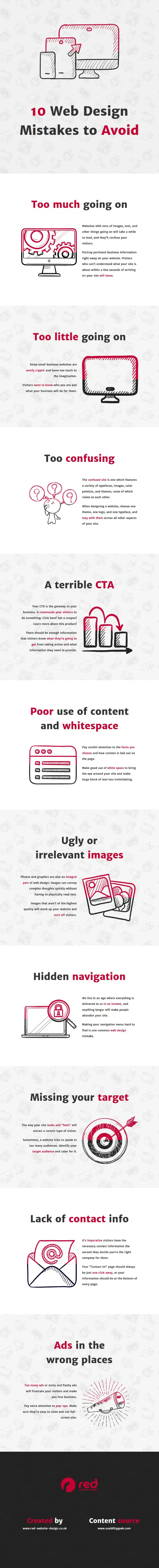 10 Ways to Frustrate Website Visitors & Boost Your Competitors Profits [Infographic]
