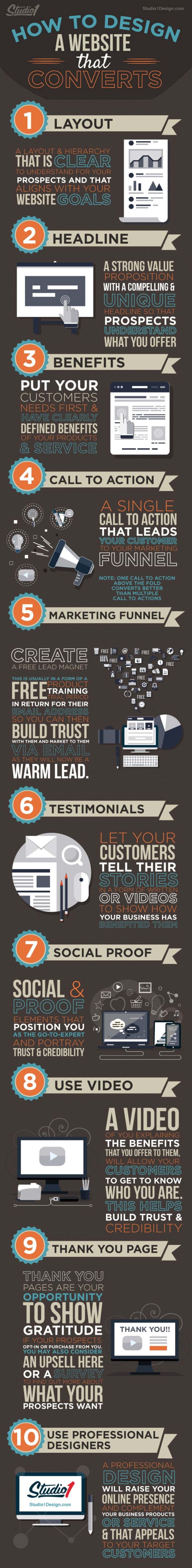 10 Website Design Tips to Take Your Business to the Next Level