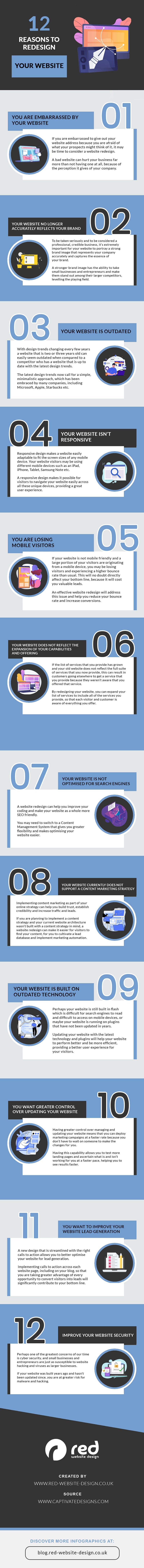 12 Excellent Reasons You Should Redesign Your Website in 2022 [Infographic]