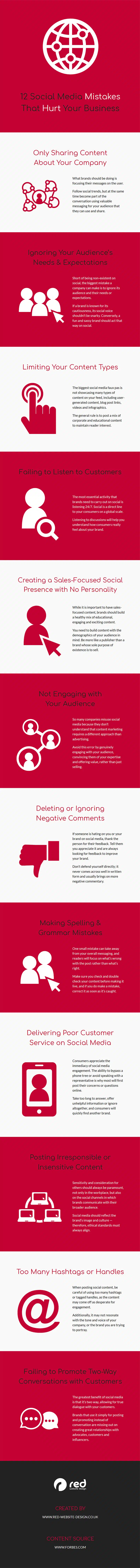 12 Terrifying Social Media Blunders Haunting Your Business [Infographic]