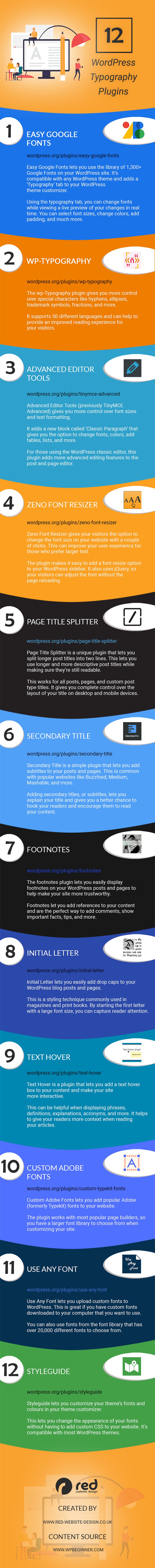 12 WordPress Typography Plugins to Improve Your Website Design [Infographic]