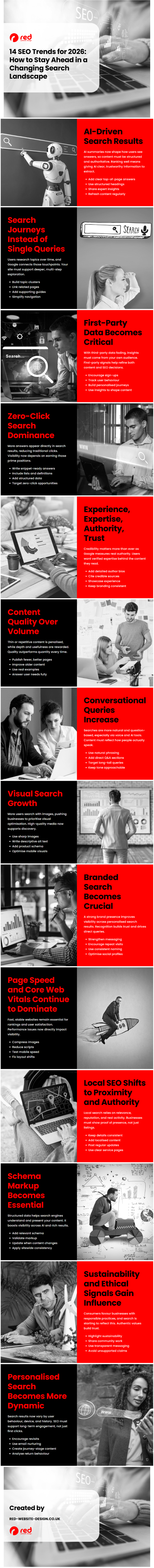 14 SEO Trends for 2026_ How to Stay Ahead in a Changing Search Landscape (1)