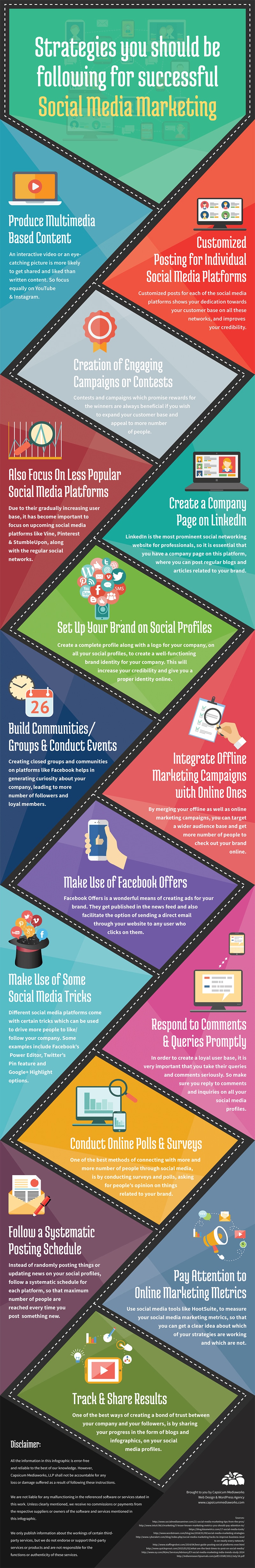 15 Easy Strategies You Should be Using for Social Media Marketing Success [Infographic]