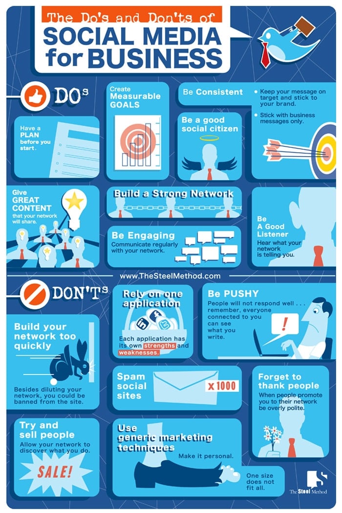 15 Social Media Dos & Don’ts All Small Business Owners Should Follow [Infographic]