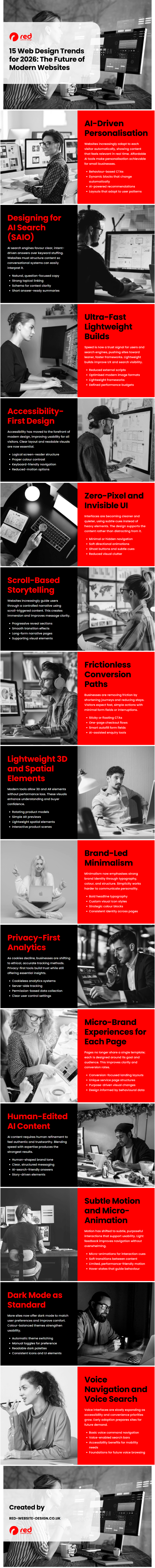 15 Web Design Trends for 2026_ The Future of Modern Websites