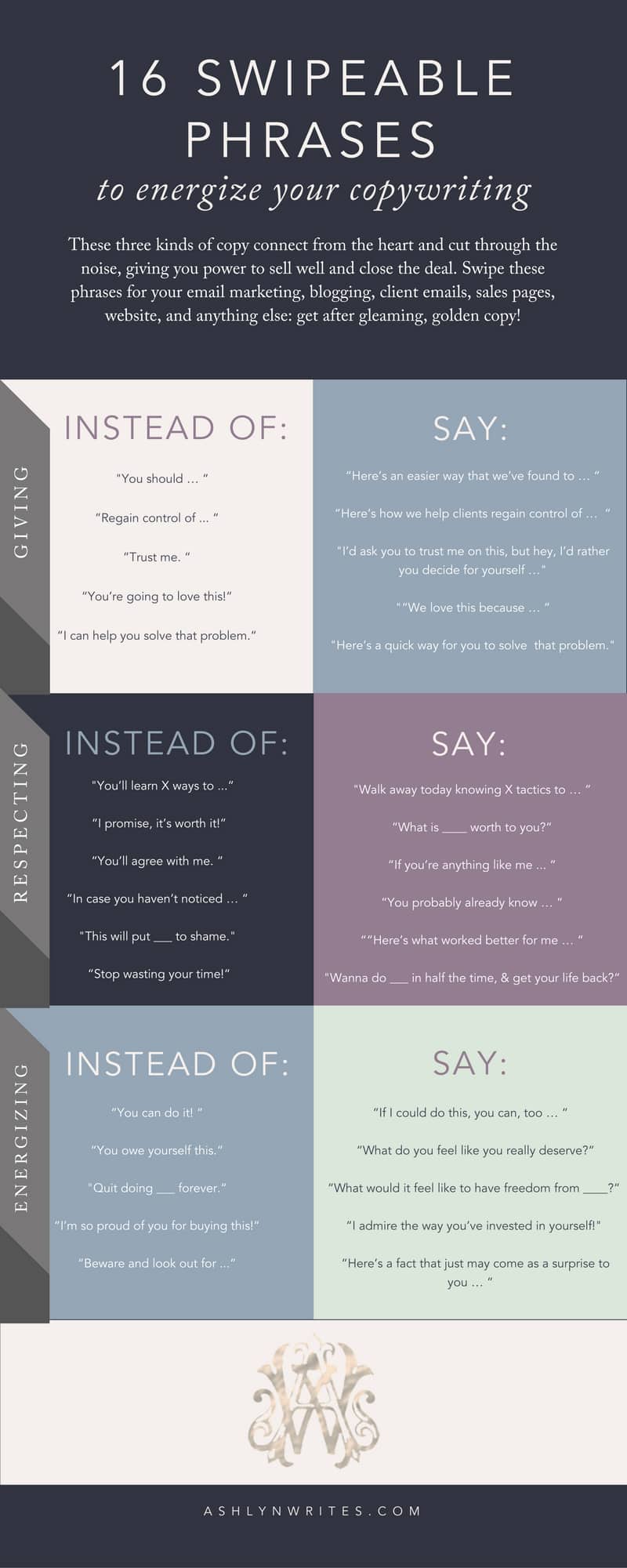 16 Swipeable Phrases to Energise Your Website & Blog Copywriting [Infographic]
