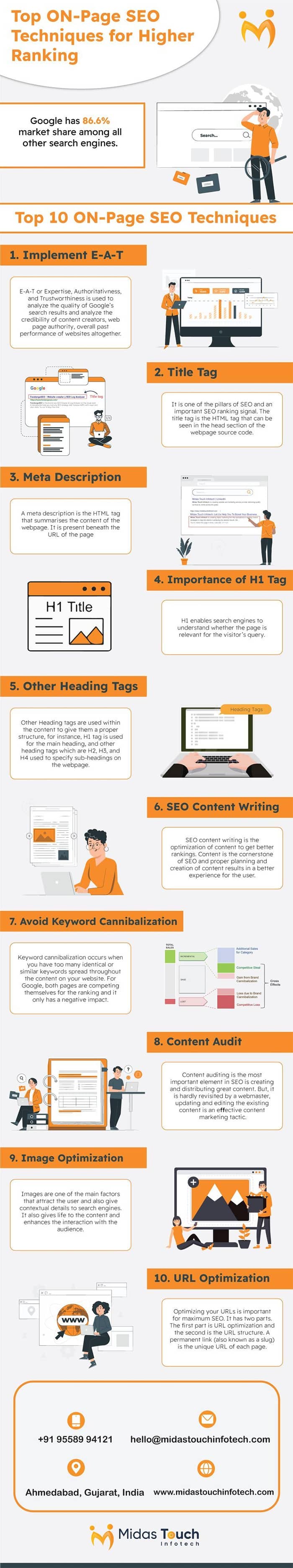 17 On Page SEO Techniques: The Key Factors That Affect Google Rankings [Infographic]