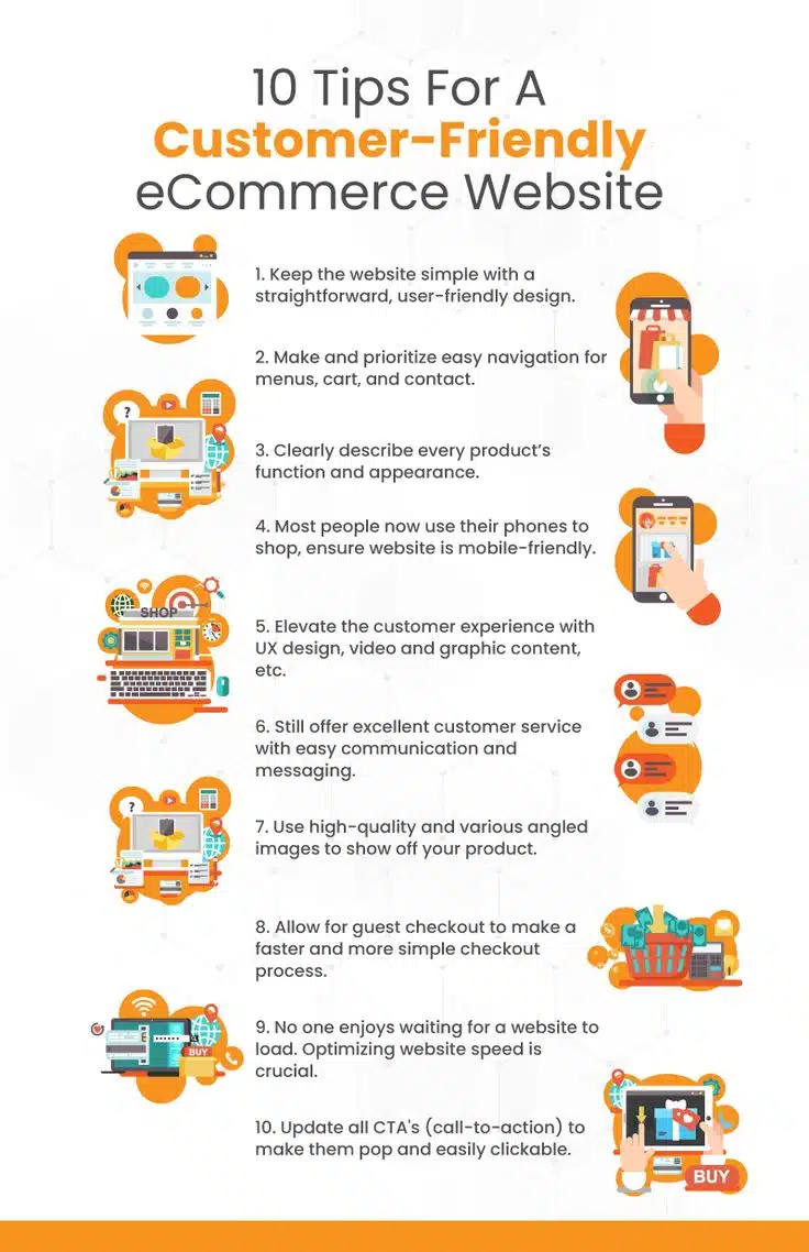 17 Tips to Create a Smooth & User-Friendly Ecommerce Website [Infographic]
