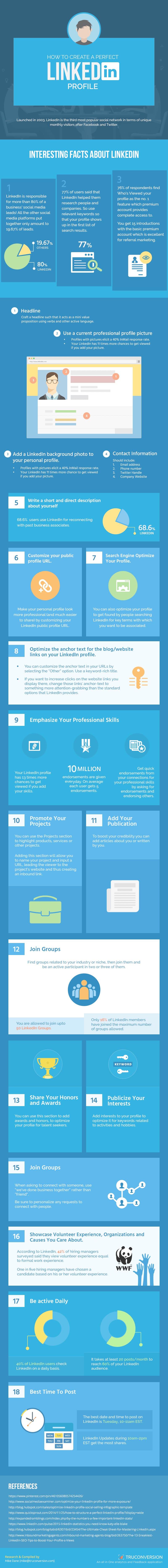 18 Tips to Create the Perfect LinkedIn Profile That’ll Win You More Business [infographic]
