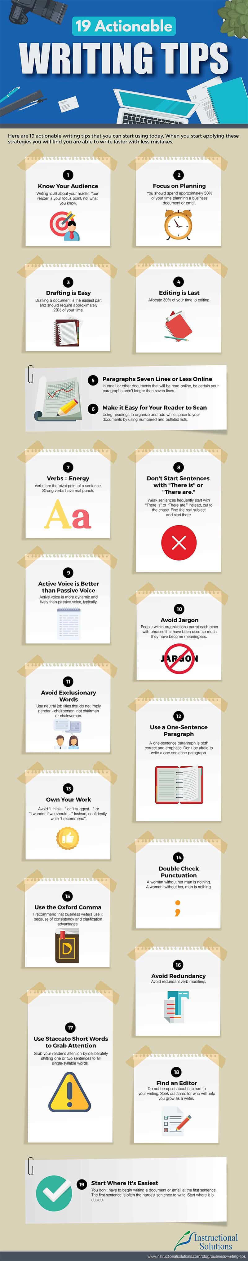19 Website Copywriting Tips for Happy Visitors & Higher Google Rankings [Infographic]