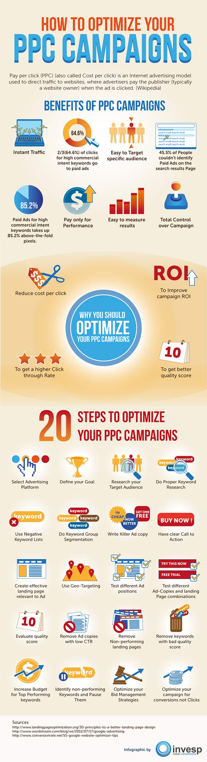 20 Quick Tips to Optimise Your Pay per Click Marketing Campaigns [Infographic]