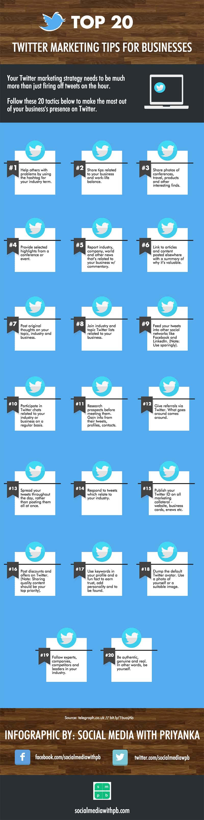20 Twitter Marketing Tips to Help You Grow Your Social Media Presence [Infographic]