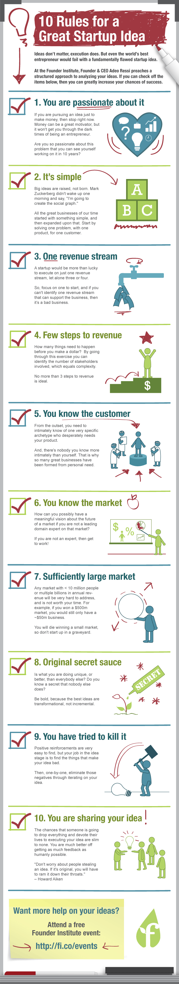 10 Rules For A Great Startup Idea
