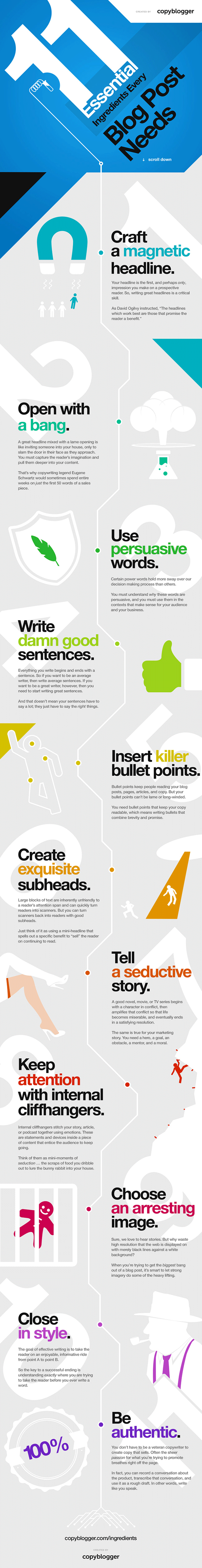 11 Essential Ingredients Every Blog Post Needs