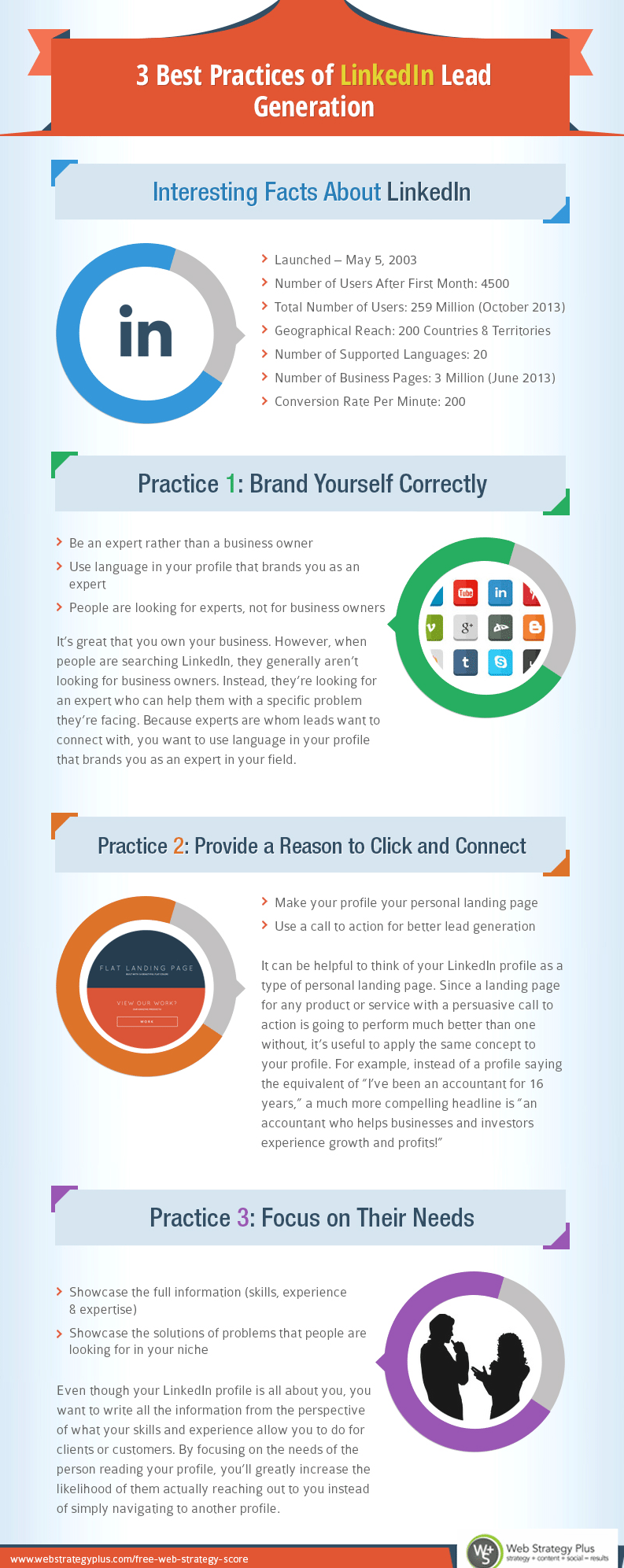 3 LinkedIn Tricks Guaranteed to Generate More Qualified Leads