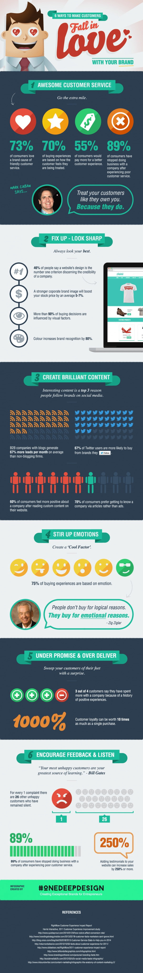 6 Ways to Make Your Customers Fall in Love With You