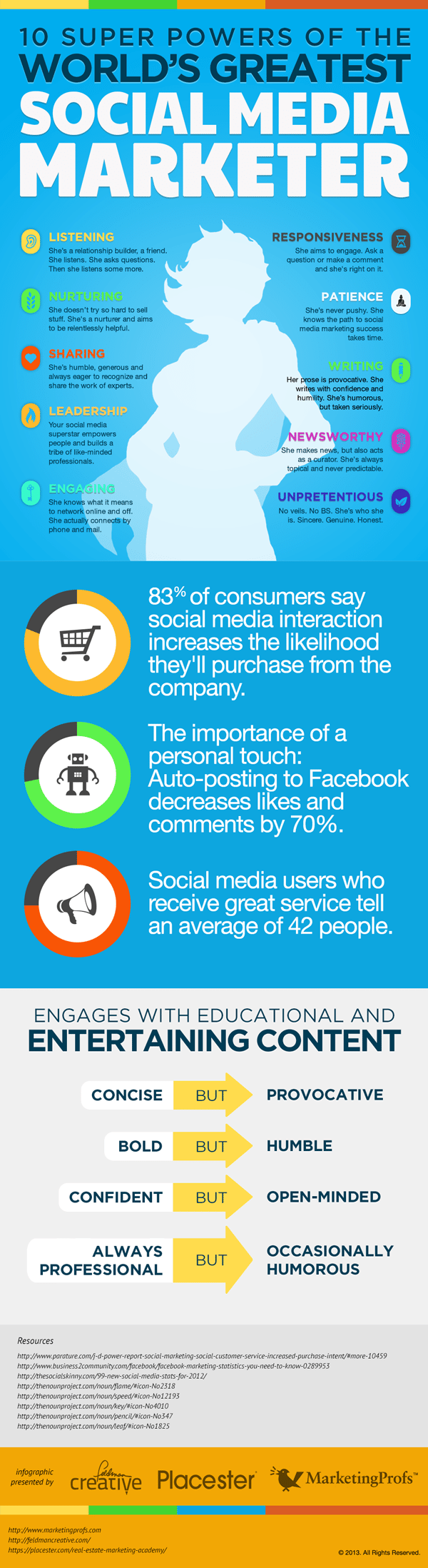 10 Super Powers You Must Possess to Master Social Media Marketing