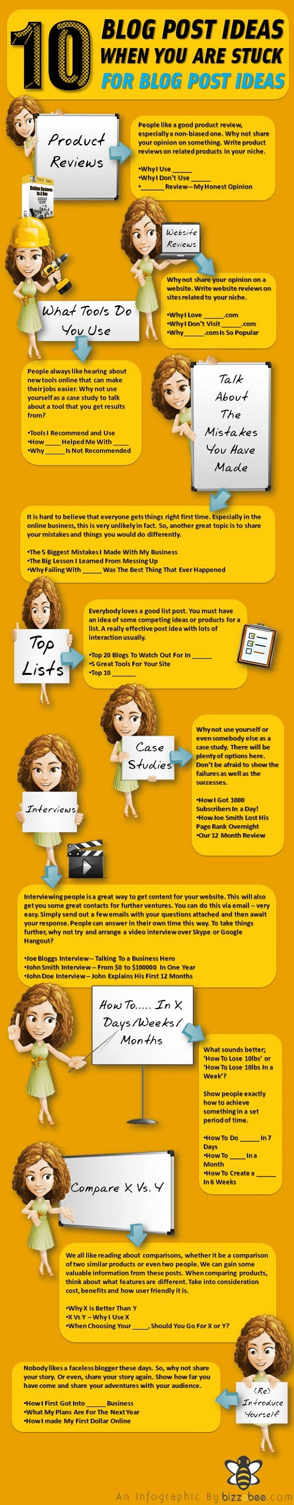 10 Things to Blog About When you are Stuck for Ideas