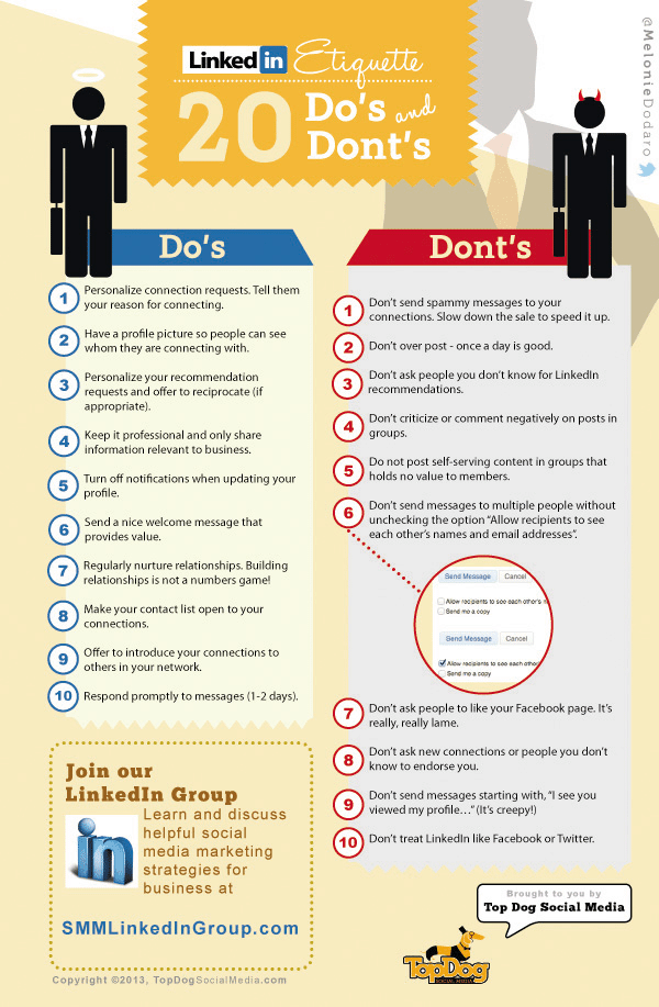 10 Things You Should Stop Doing on LinkedIn Immediately