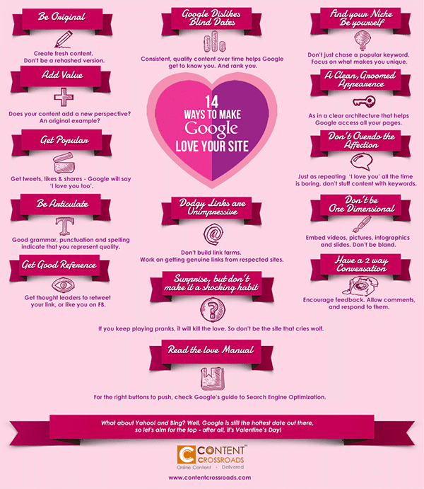 14 Ways to Make Google Love Your Site