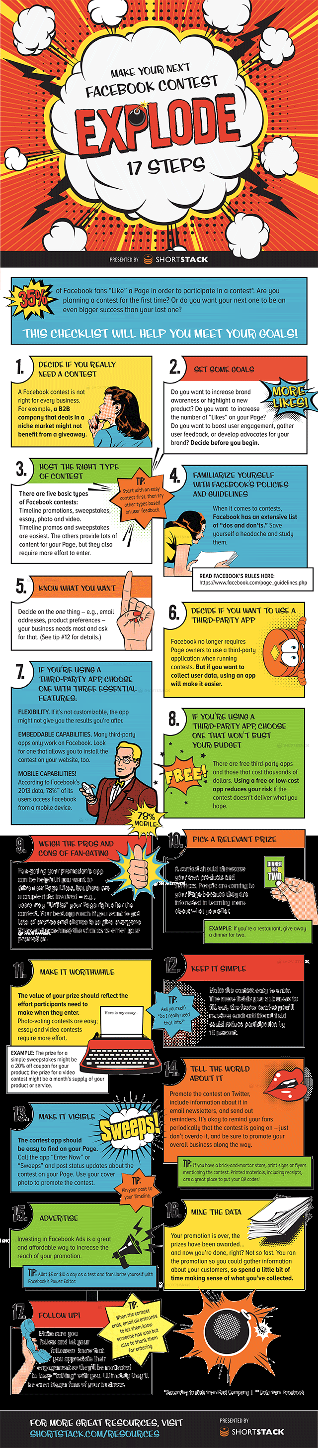 17 Steps for an Explosive Facebook Contest