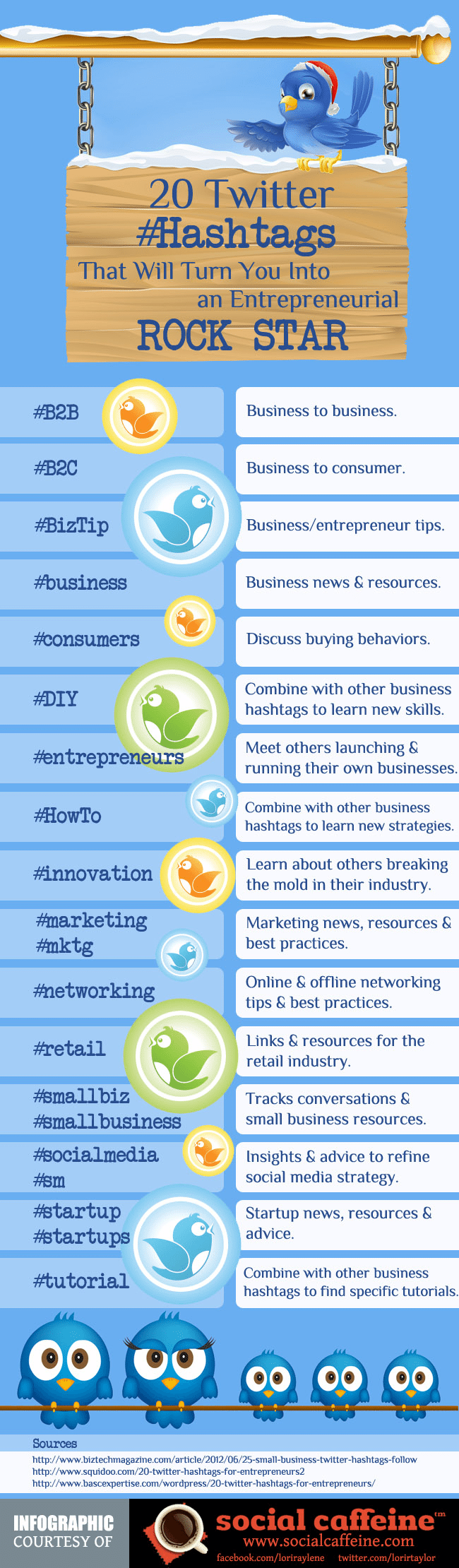 20 Twitter Hashtags That Will Turn You into an Entrepreneurial Rock Star