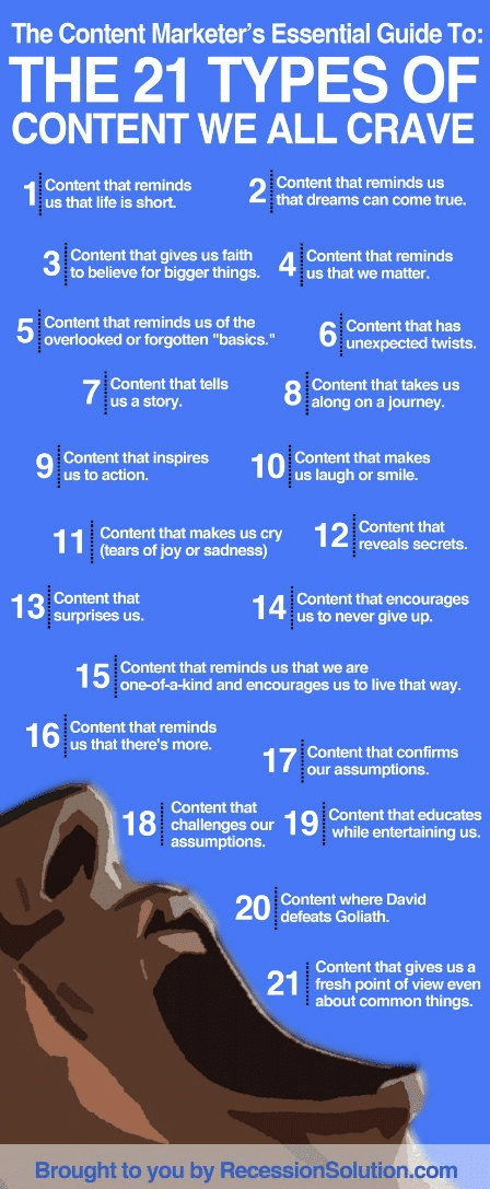 21 Types of Content Your Social Media Followers Crave