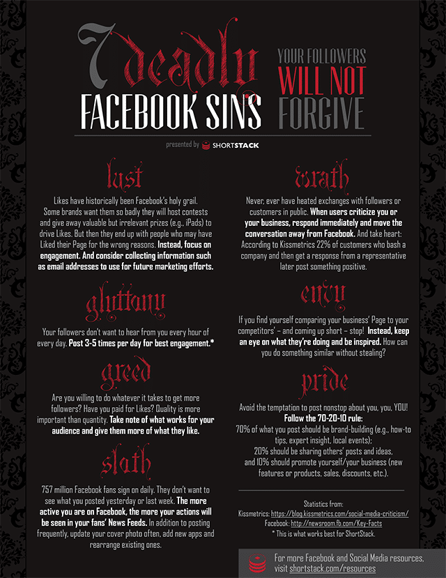 7 Deadly Facebook Sins Your Fans Will Not Forgive