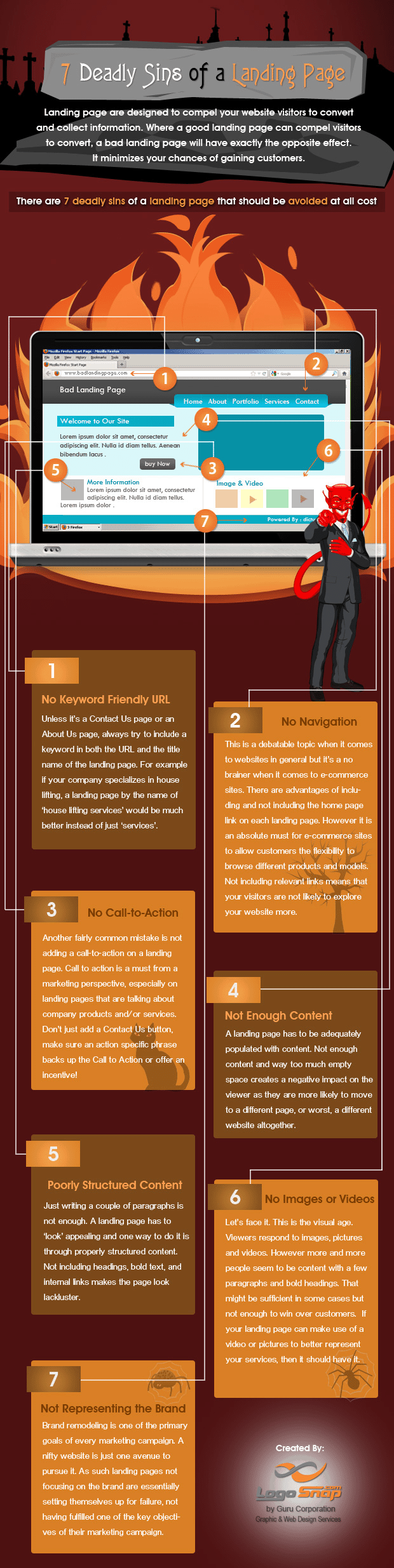 7 Deadly Web Design Sins That Are Costing Your Business Money