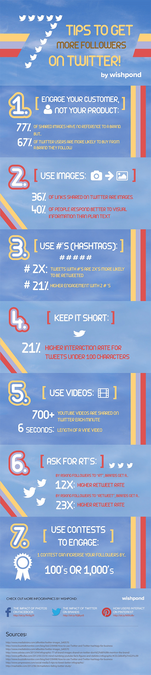 7 Really Easy Ways to Get More Twitter Followers
