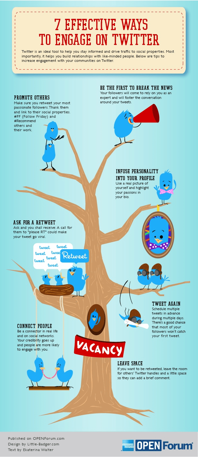 7 Really Easy Ways to Increase Engagement on Twitter