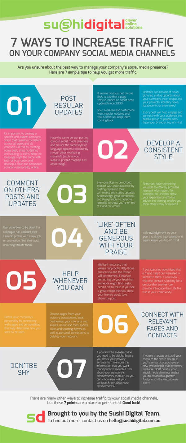7 Ways to Generate More Social Media Traffic