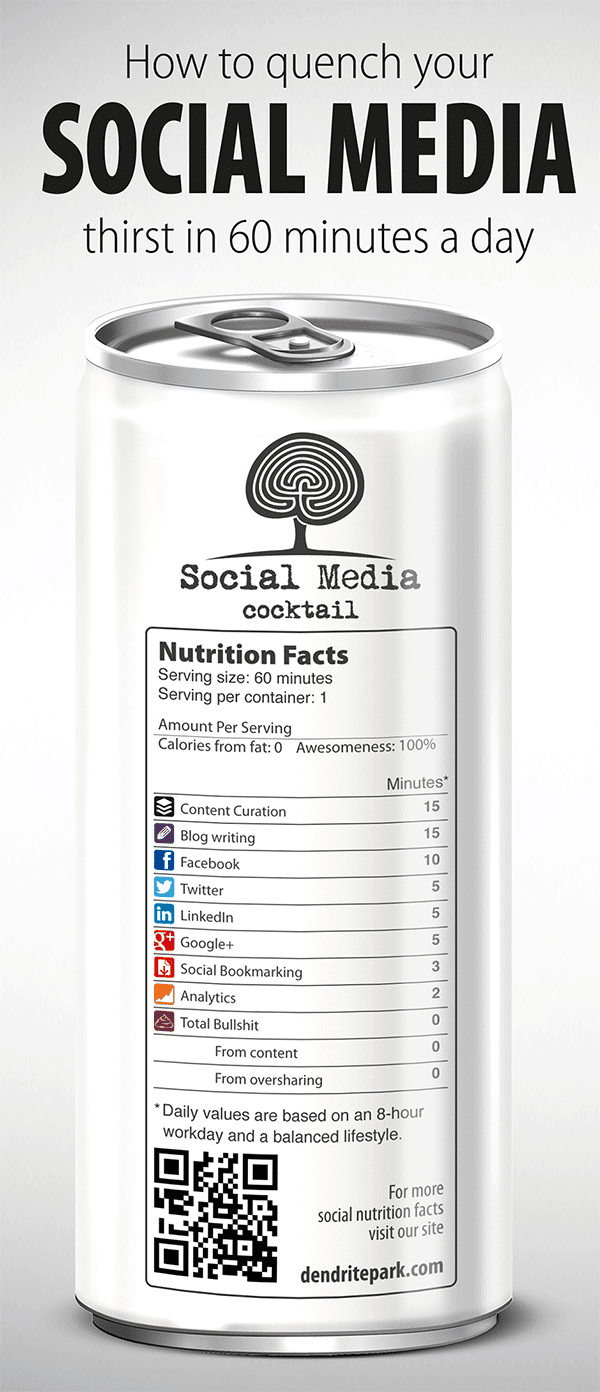 How to Rule Social Media Marketing in 60 Minutes a Day