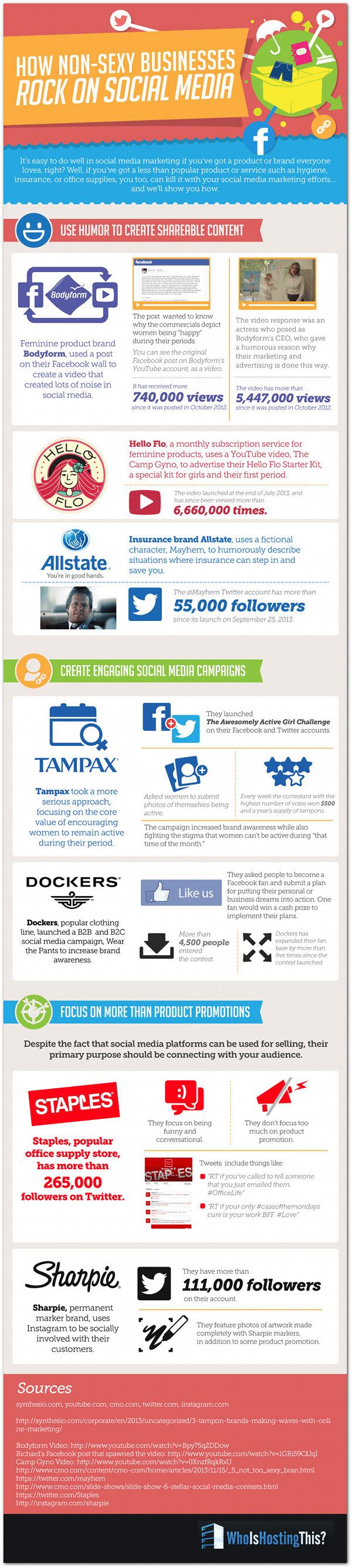 How to Use Social Media to Market Your Really Boring Business