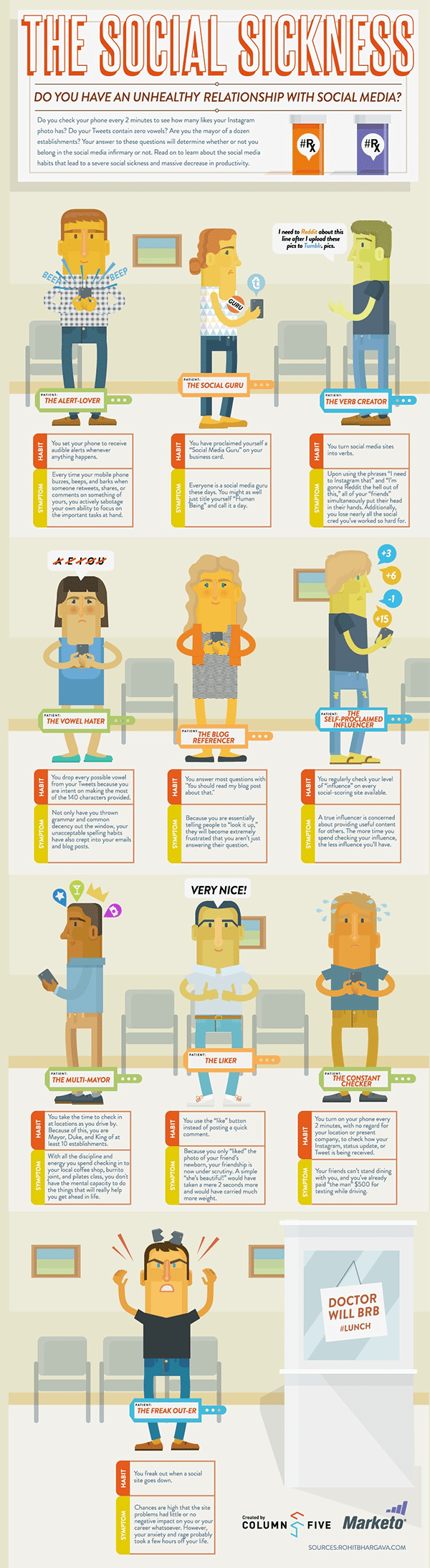 How Your Social Media Addiction is Ruining Your Business