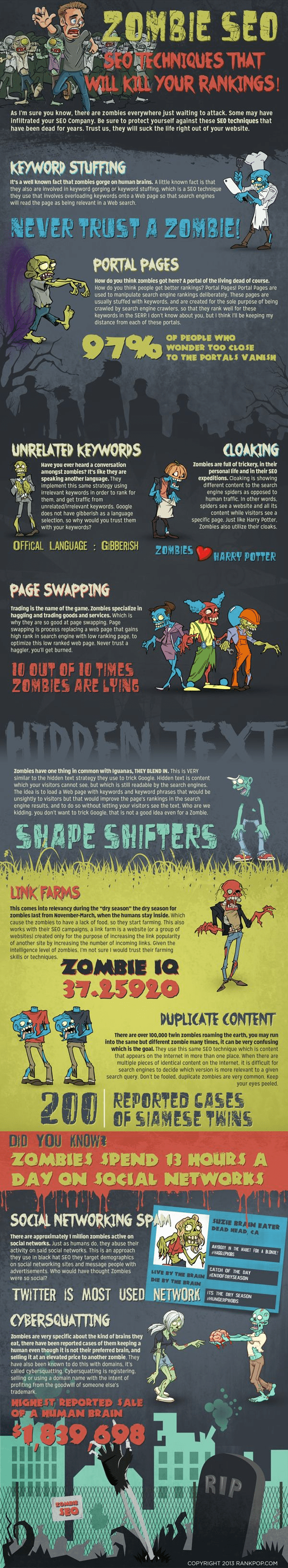 10 Fatal Techniques Your SEO Company is Using to Kill Your Google Ranking